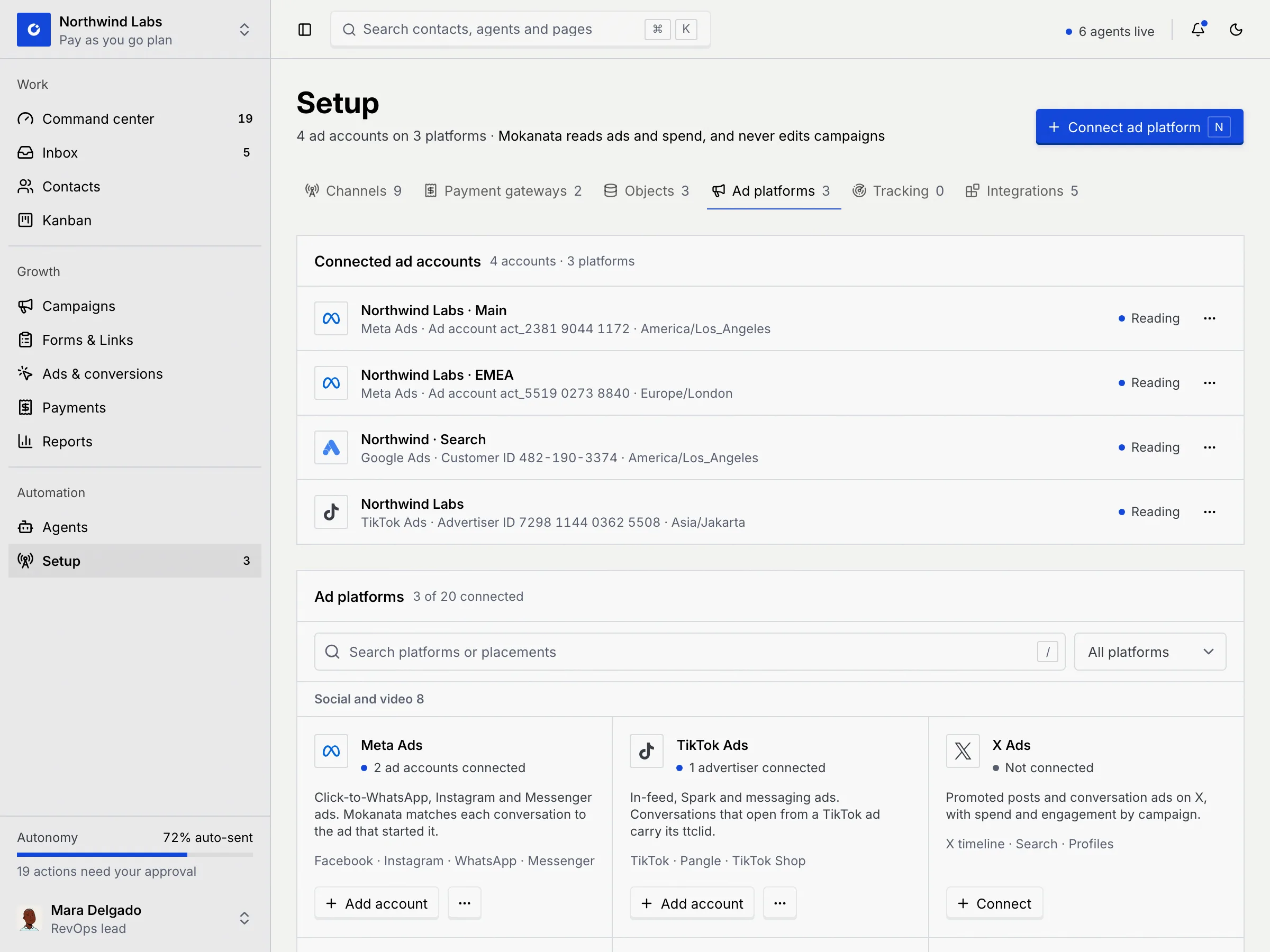 Setup on the Ad platforms tab: Connect ad platform with its N shortcut, Connected ad accounts listing Meta, Google and TikTok accounts, and the Ad platforms catalogue below