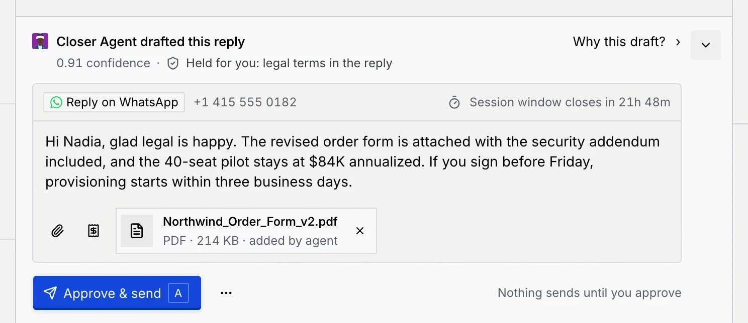 A new draft from Closer Agent in Nadia Prasad's thread, with its own confidence