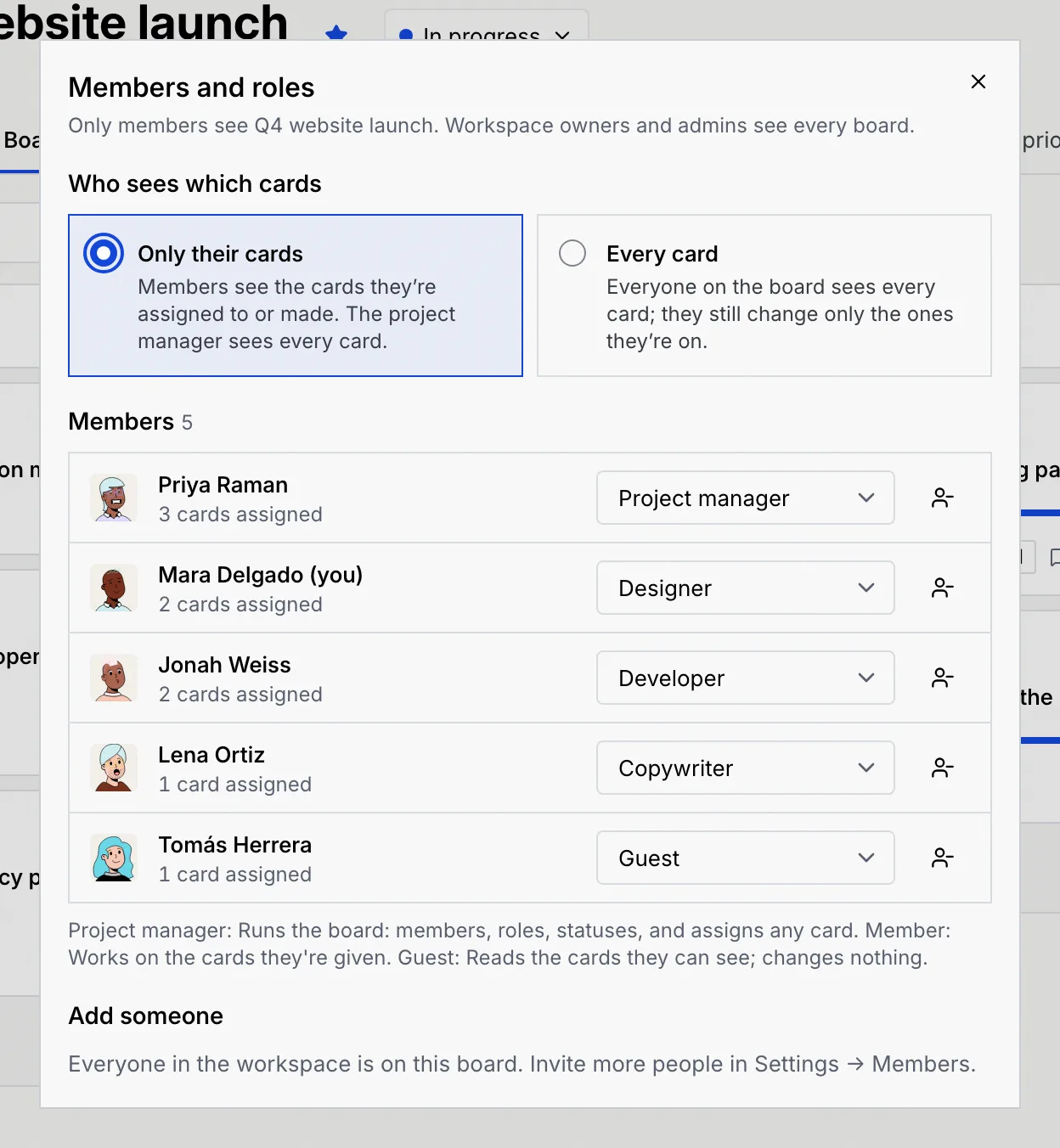 The Members and roles dialog for Q4 website launch: Who sees which cards set to Only their cards, five members with their board roles, and the note that everyone in the workspace is on this board
