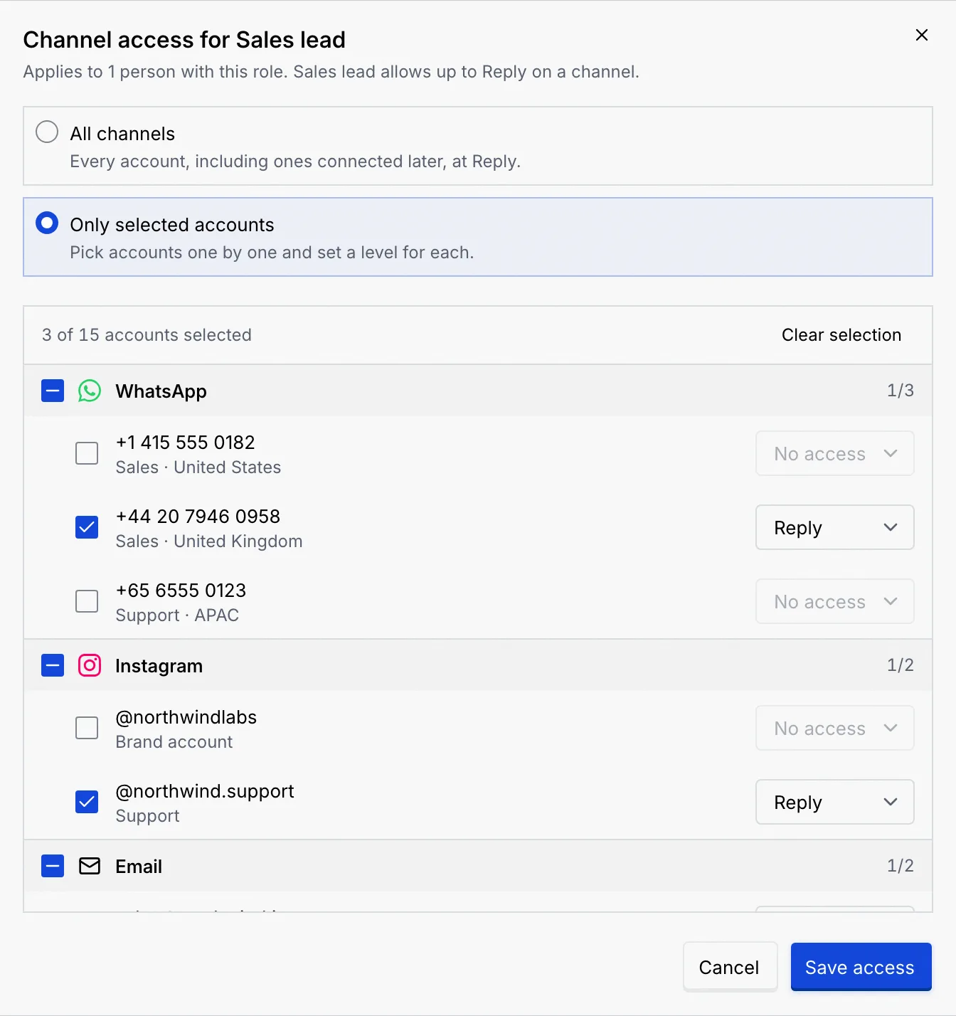 The Channel access for Sales lead dialog with Only selected accounts chosen, 3 of 15 accounts selected, grouped by WhatsApp, Instagram and Email, each ticked account set to Reply