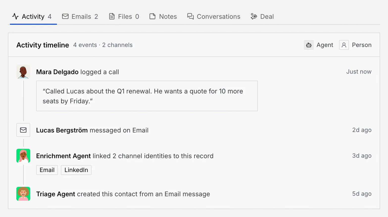 The Activity timeline with Mara Delgado logged a call at the top, Just now, quoting the call notes
