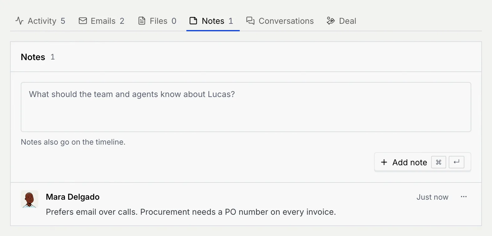 The Notes tab with the note box and Add note button, and Mara Delgado's note “Prefers email over calls. Procurement needs a PO number on every invoice.”, Just now