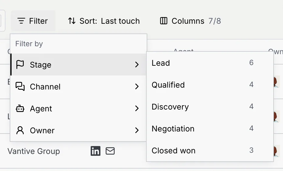 The Filter menu open with Stage, Channel, Agent and Owner, and the Stage submenu listing Lead 6, Qualified 4, Discovery 4, Negotiation 4 and Closed won 3