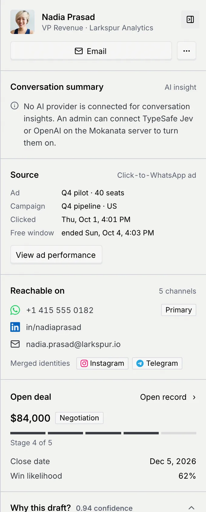 The details column for Nadia Prasad: her name and title, the Email button, Conversation summary, Source with the click-to-WhatsApp ad, Reachable on with five channels, and her open deal of $84,000 in Negotiation