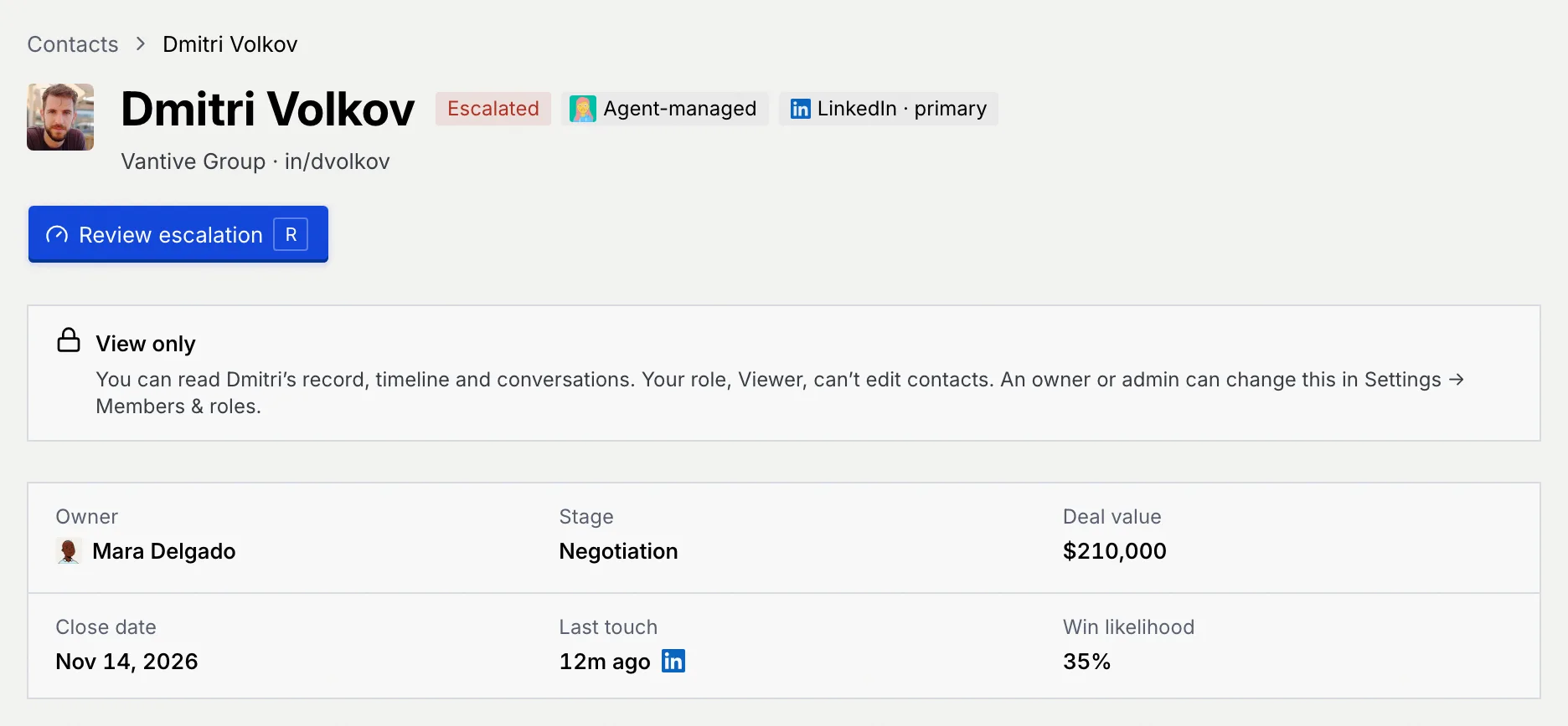 Dmitri Volkov's record for a Viewer: the View only notice and the deal summary as plain values (Owner Mara Delgado, Stage Negotiation, Deal value $210,000, Close date Nov 14, 2026, Last touch 12m ago, Win likelihood 35%)