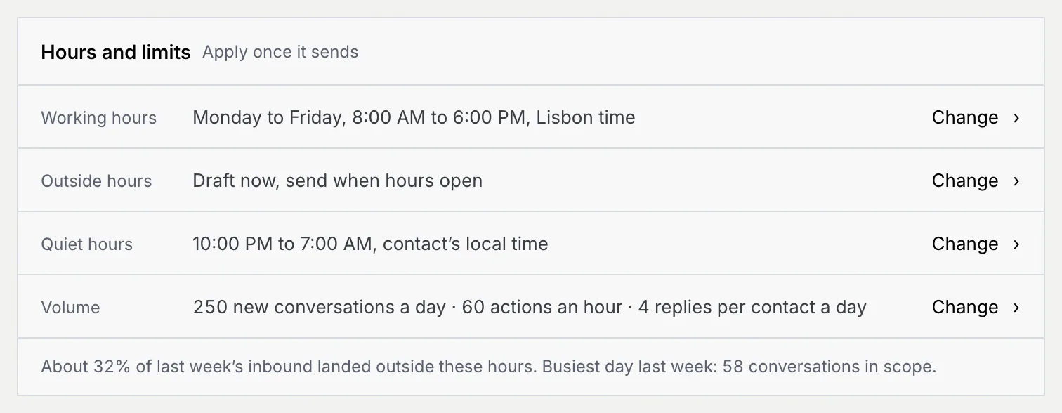 The Hours and limits panel listing Working hours, Outside hours, Quiet hours and Volume, each with a Change link