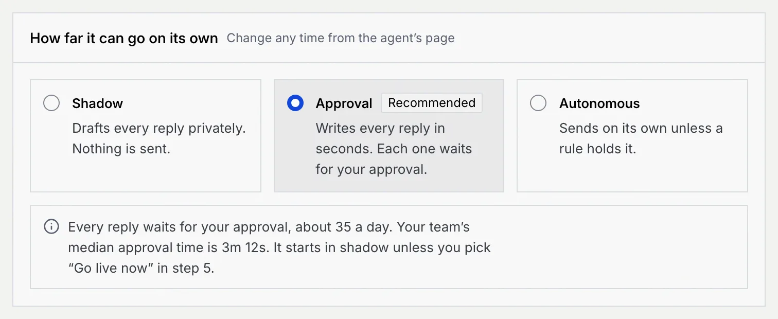 The How far it can go on its own panel with Shadow, Approval (Recommended) and Autonomous, and Approval selected