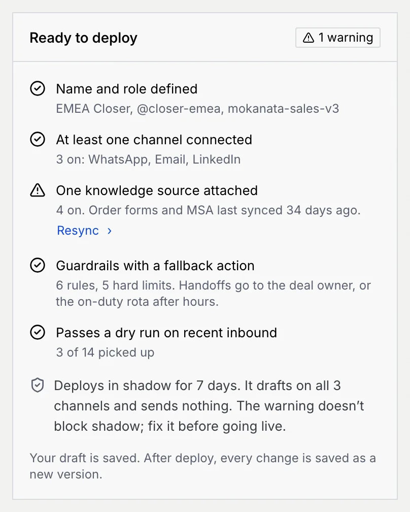 The Ready to deploy checklist with 1 warning: Order forms and MSA last synced 34 days ago, with a Resync link