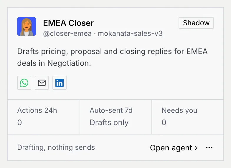 The new EMEA Closer card on the Agents page with the Shadow badge, Auto-sent 7d Drafts only and the note Drafting, nothing sends