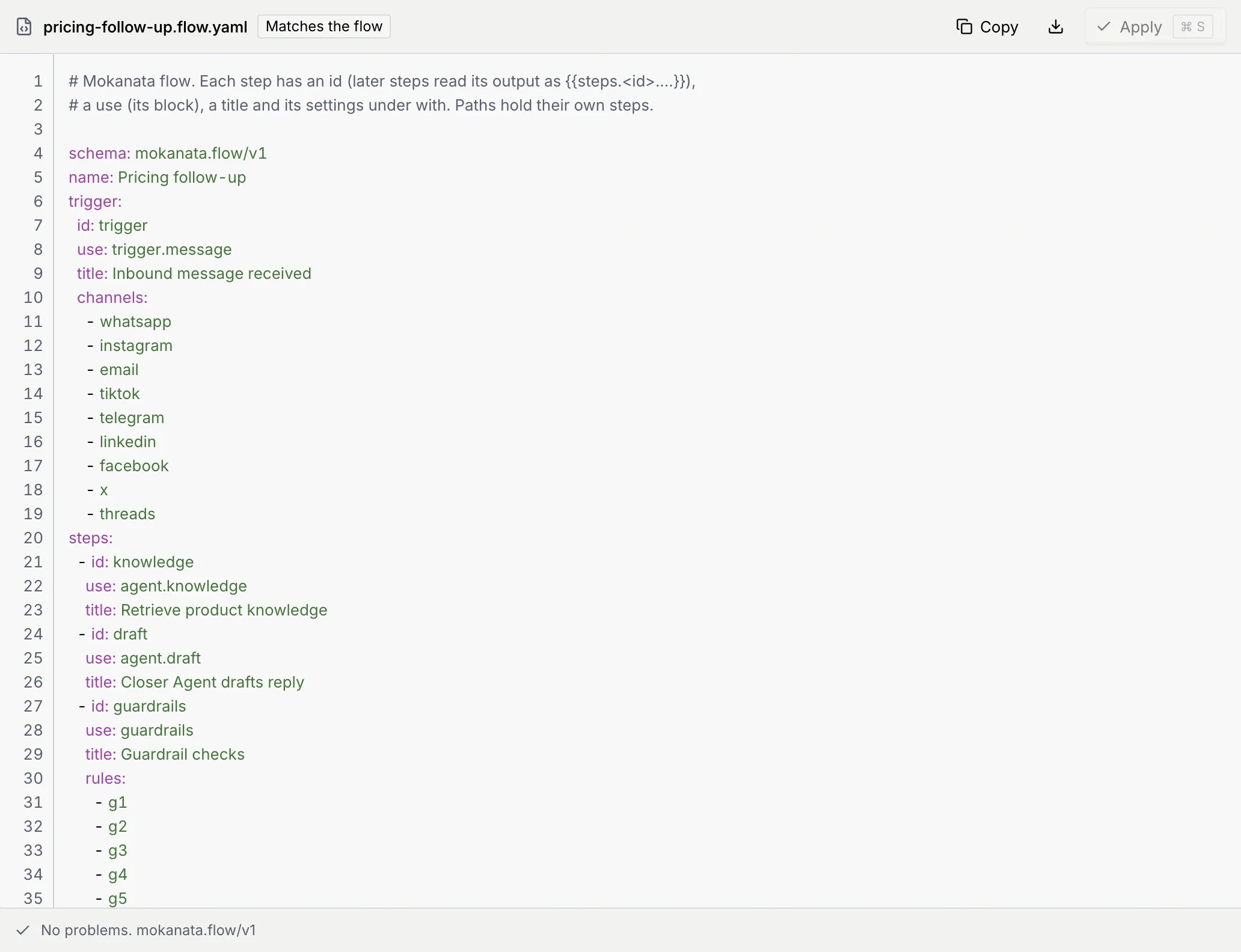 The Code view of Pricing follow-up: the file pricing-follow-up.flow.yaml marked Matches the flow, with Copy, Download and Apply, and YAML listing the schema, name, the trigger with its channels and the steps knowledge, draft and guardrails; the Problems bar says No problems