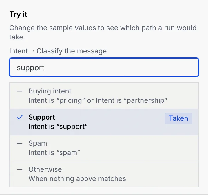 Try it on Switch on intent with Intent set to support: the Support path is marked Taken, and Buying intent, Spam and Otherwise are not taken