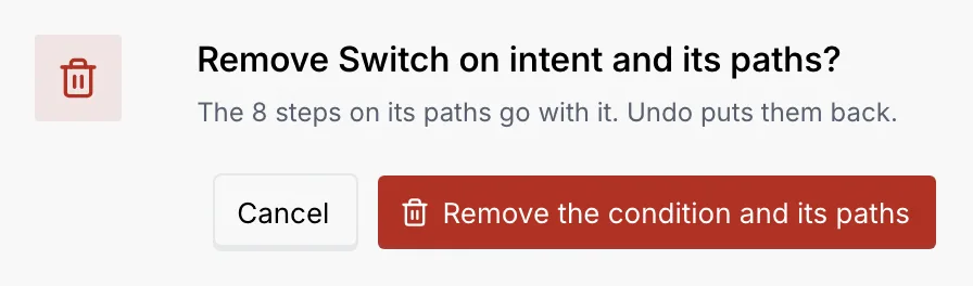 The confirmation Remove Switch on intent and its paths? The 8 steps on its paths go with it. Undo puts them back, with Cancel and Remove the condition and its paths