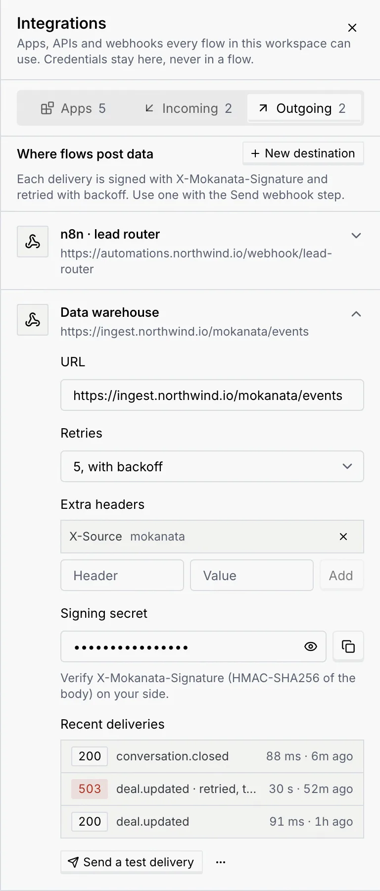 The Data warehouse destination on the Outgoing tab: its URL, Retries 5 with backoff, the extra header X-Source mokanata with Header and Value boxes to add another, the signing secret and recent deliveries including one 503 that was retried