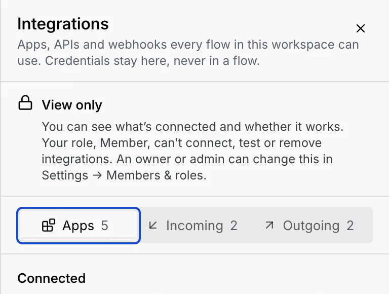 The Integrations sheet for a member, with the View only notice under its title