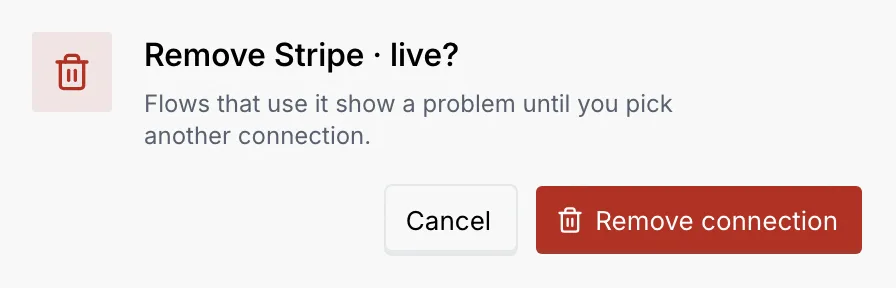 The Remove Stripe · live? confirmation: flows that use it show a problem until you pick another connection, with Cancel and Remove connection