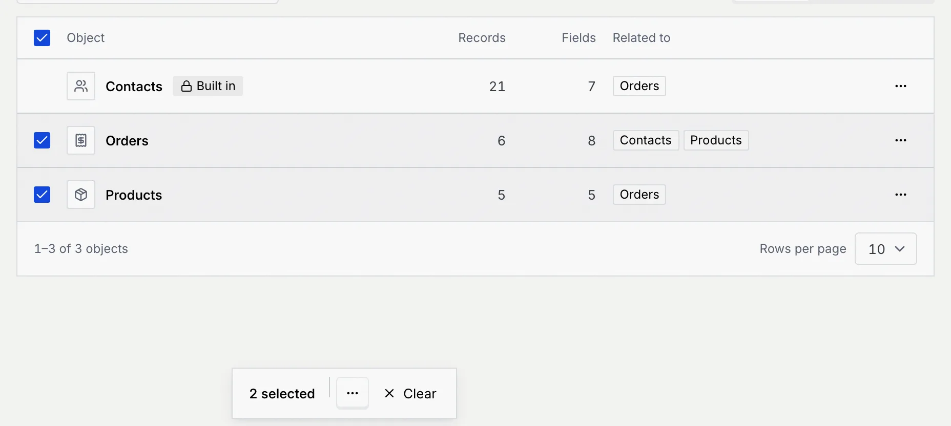 Orders and Products ticked in the objects list, with the bar at the bottom reading 2 selected