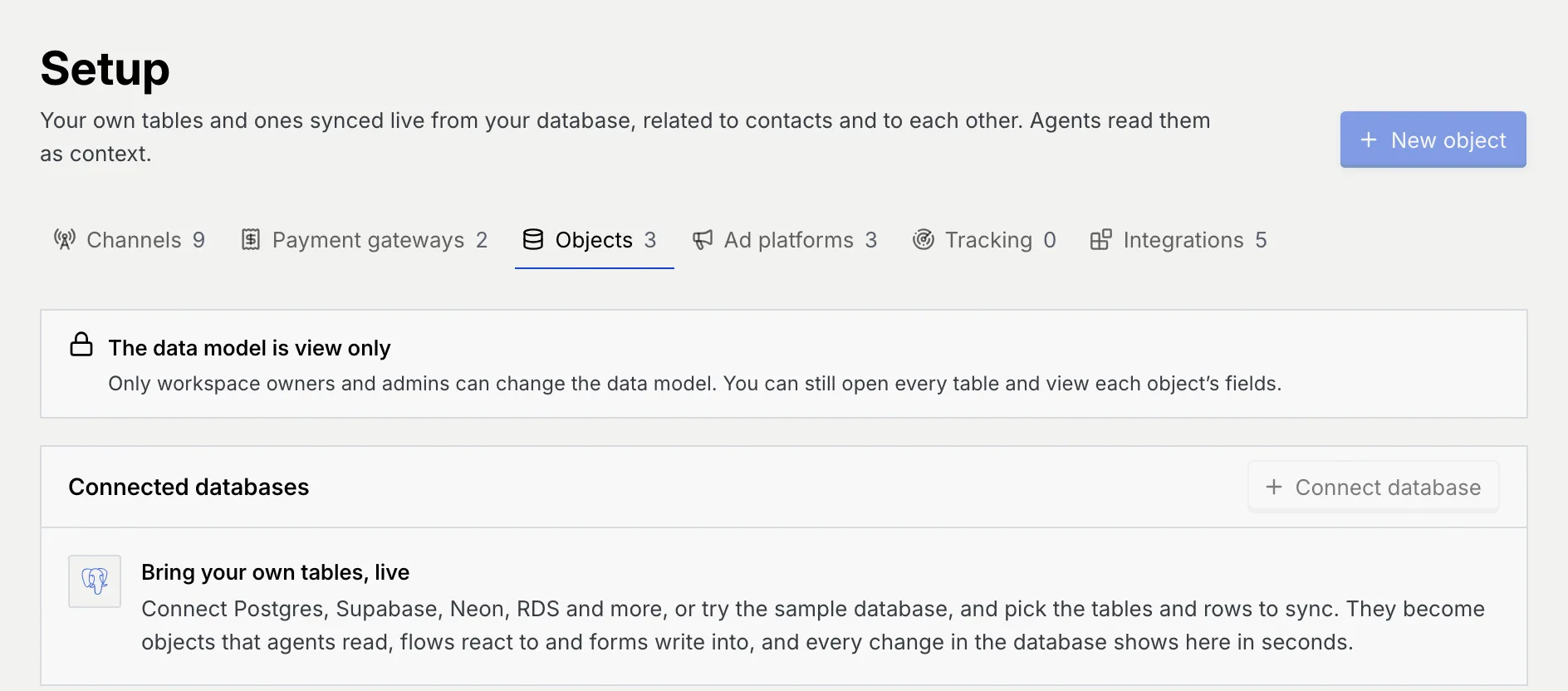 The Objects tab for a member: a The data model is view only notice under the tabs, with New object and Connect database greyed out