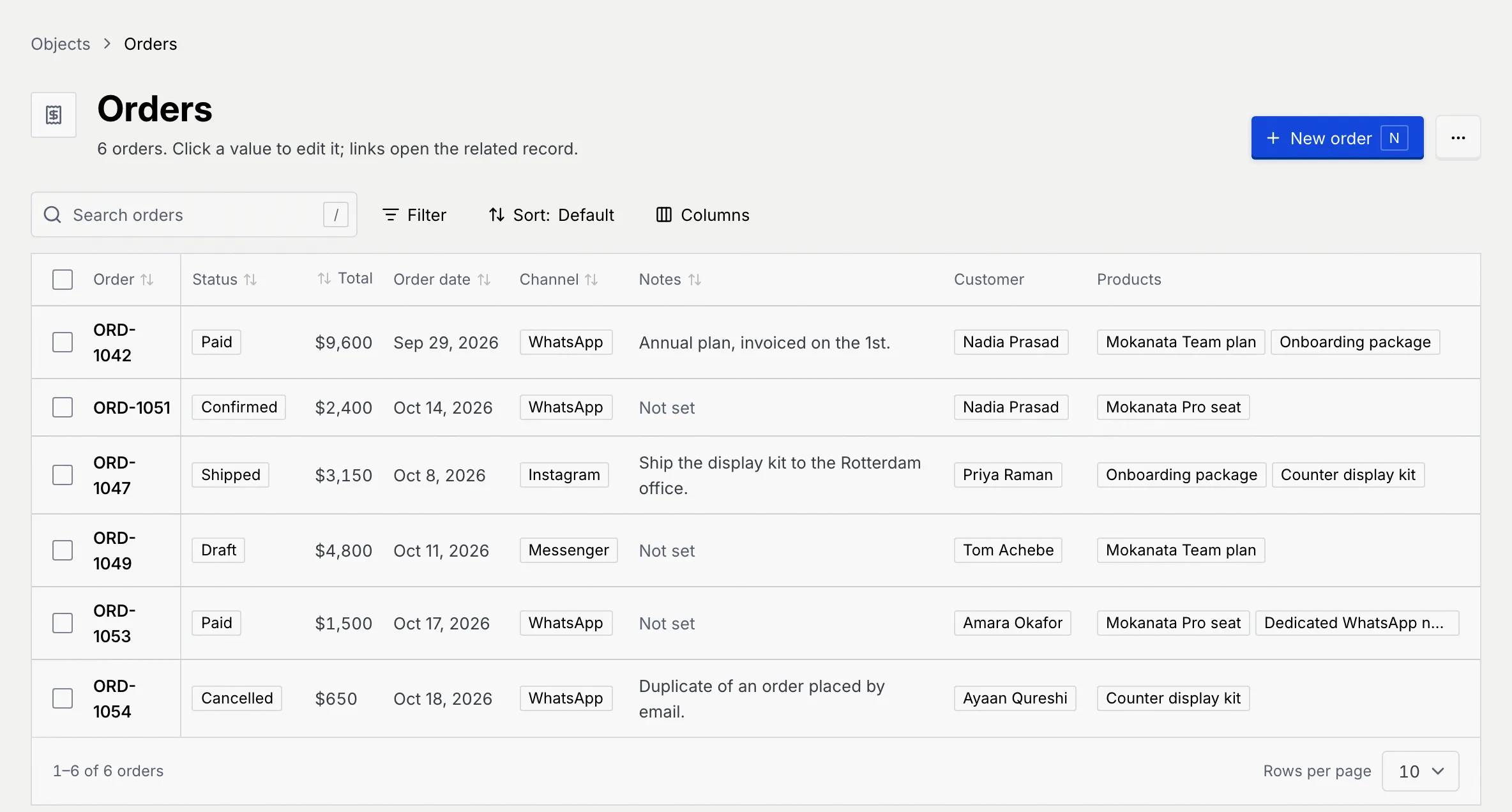 The Orders table with Order, Status, Total, Order date, Channel, Notes, Customer and Products columns