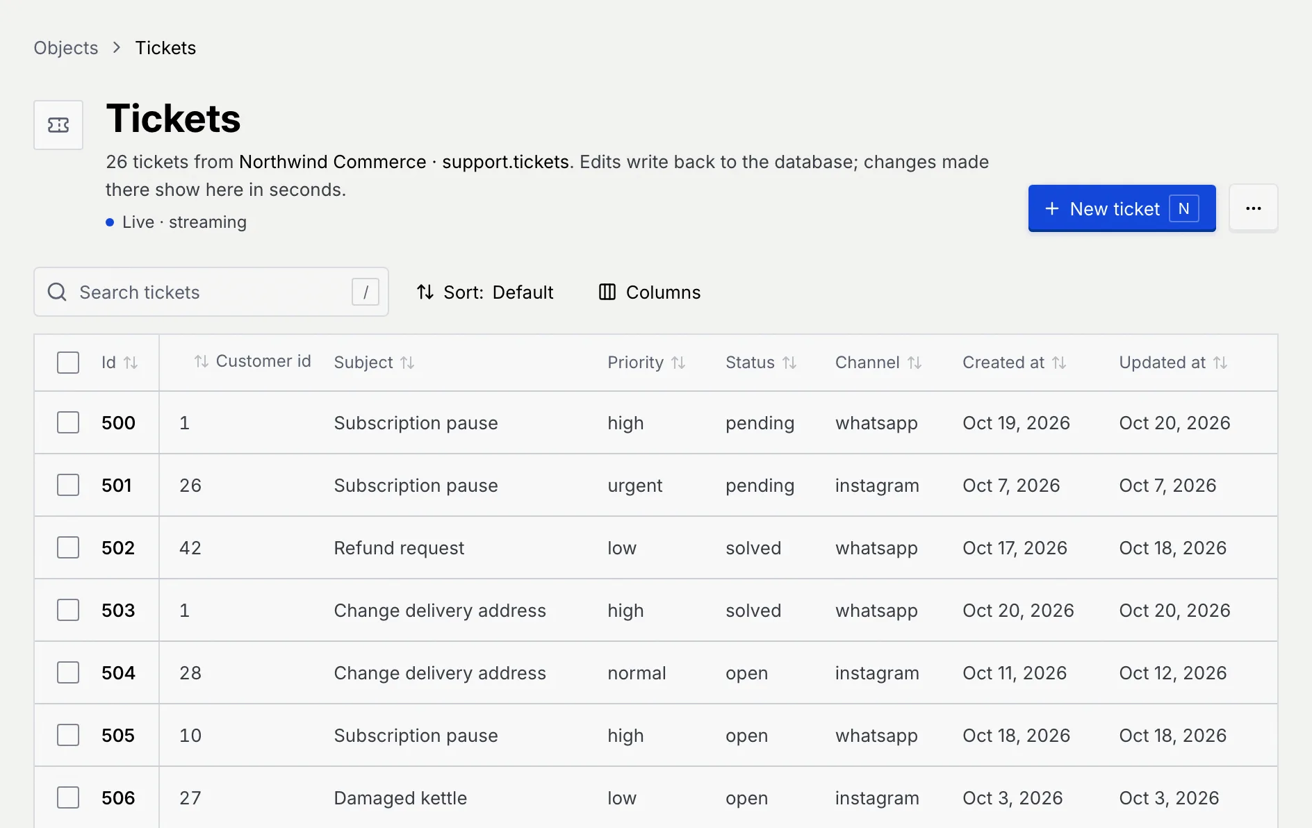 The Tickets table synced from support.tickets, Live · streaming, with Id, Customer id, Subject, Priority, Status, Channel, Created at and Updated at columns