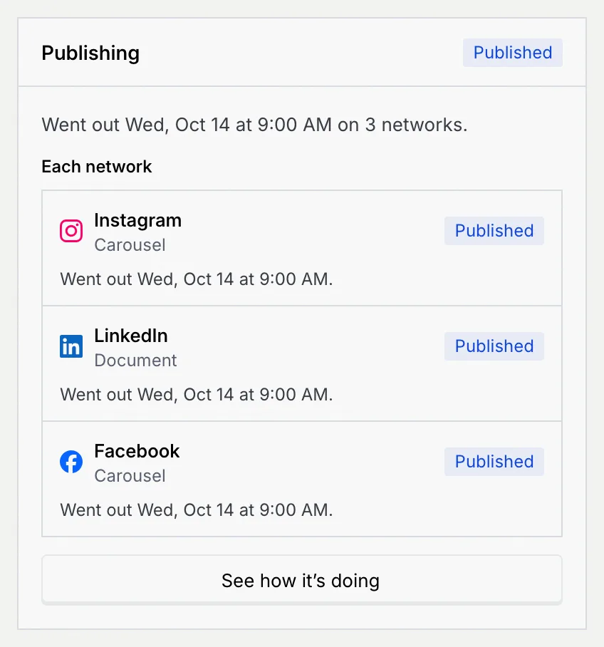 The Publishing panel of a published post: Went out Wed, Oct 14 at 9:00 AM on 3 networks, Instagram Carousel, LinkedIn Document and Facebook Carousel Published, and See how it's doing