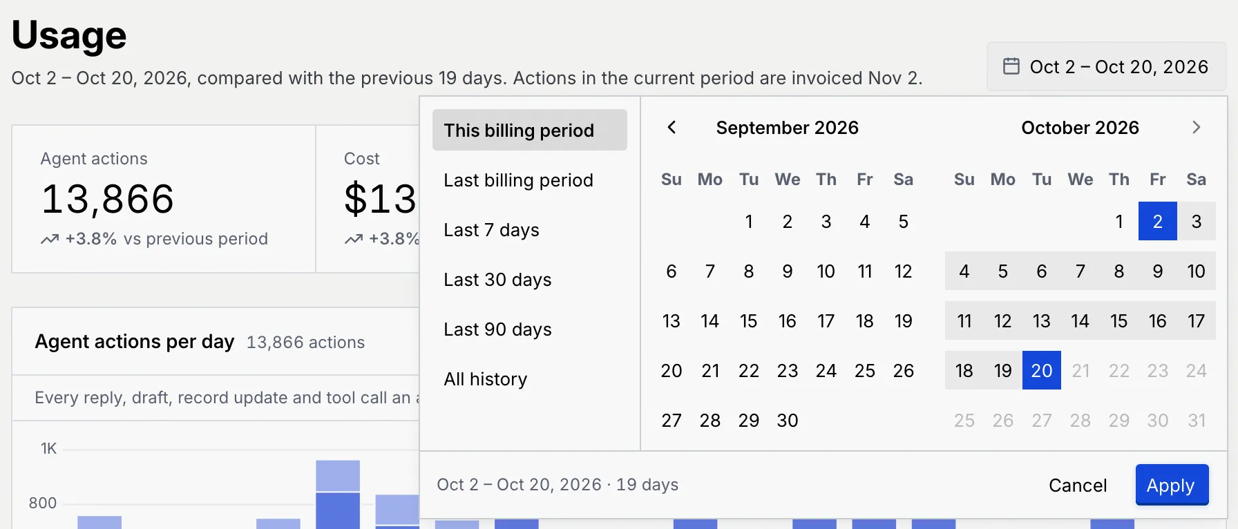 The date range picker open with the presets on the left and two months of calendar, the current period from Oct 2 to Oct 20 highlighted, and Cancel and Apply
