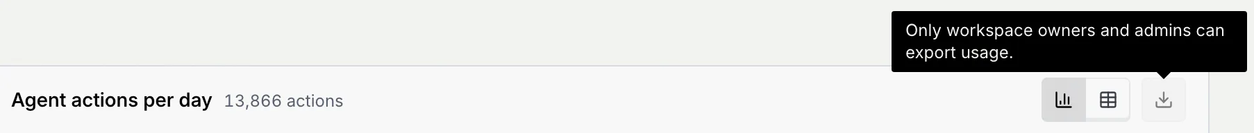 The export button turned off for a viewer, with the tooltip Only workspace owners and admins can export usage.